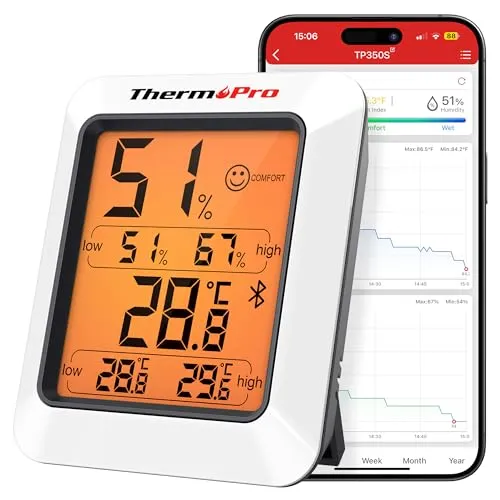Messwerkzeuge & Messwertgeber von ThermoPro