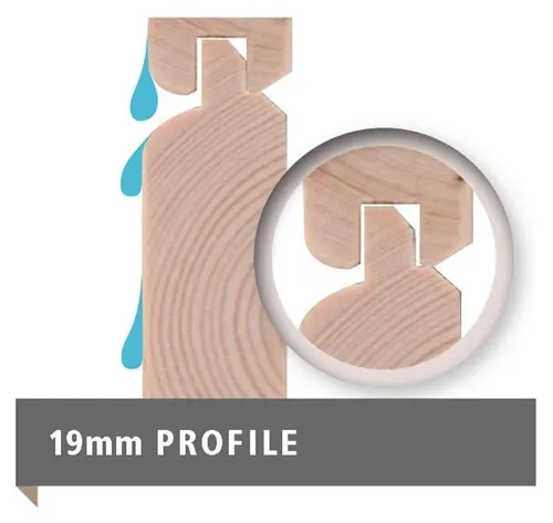 KARIBU Gartenhaus Glücksberg Naturbelassen 19 mm Steck Schraubsystem Gartenhaus mit Anbaudach, Pultdach, Fichtenholz, 9,37 m² Grundfläche, Inklusive Unterkonstruktion, Doppeltür und Fenster