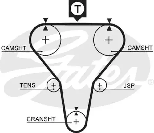 Gates Zahnriemensatz PowerGrip K015273XS - Autoteile mit hoher Qualität, sorgt für optimale Motorleistung und Langlebigkeit