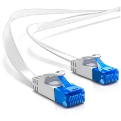Netzwerkkabel von deleyCON