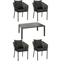 Gartengarnitur MCW-N41: Wetterfester Tisch mit 4 Stühlen aus Aluminium