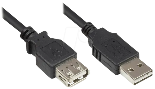 GC 2511-EU005 - USB 2.0 Kabel, EASY A Stecker auf A Buchse, 0,5 m