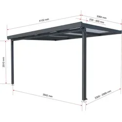 Produktbild Terrassenüberdachung Premium Bausatz 410 cm x 306 cm Anthrazit