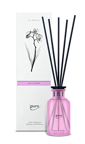 ipuro von ipuro