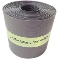 Novatool PREMIUM PP Sichtschutzstreifen 125m für Doppelstabmattenzaun - Hochwertiger Sichtschutzstreifen aus langlebigem PREMIUM PP, ideal für 50 Reihen Stabmattenzaun. 100% recyclingfähig und perfekt für Privatsphäre im Garten oder auf dem Balkon.