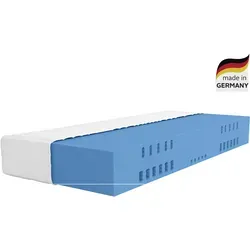 Wendematratzen von Älgdröm