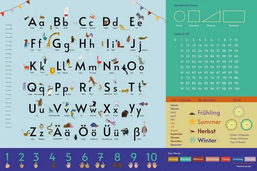 Close Up Schreibtischunterlage Alphabet Schreibtischunterlage blau für Kinder 60 x 40 cm