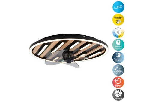 Ventilatoren Schwarz von OTTO home