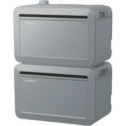 Growatt Wechselrichter von Growatt