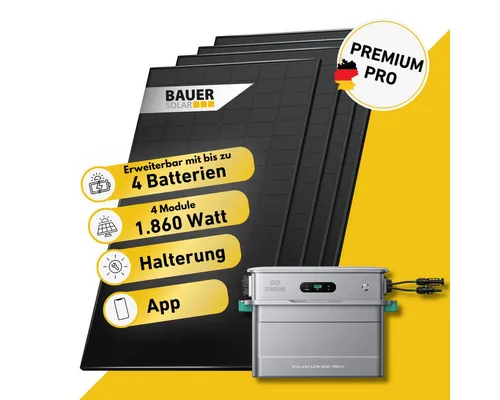 Watt Bifazial Komplettset Balkonkraftwerk Zendure Solarflow 800 Pro 2