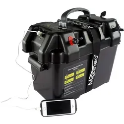Miganeo Batteriebox für TRS Motoren
