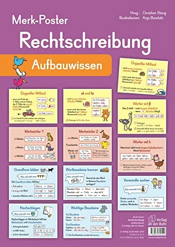 Rechtschreibung – Aufbauwissen (Merk-Poster)