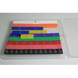 Schüler Bruchsatz lineare Strecken, 51 teilig