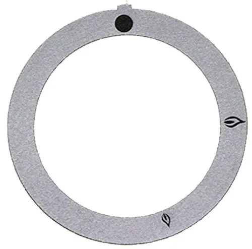 Küppersbusch Zubehör für Herdplatten, Backöfen und Küchenherde von Küppersbusch