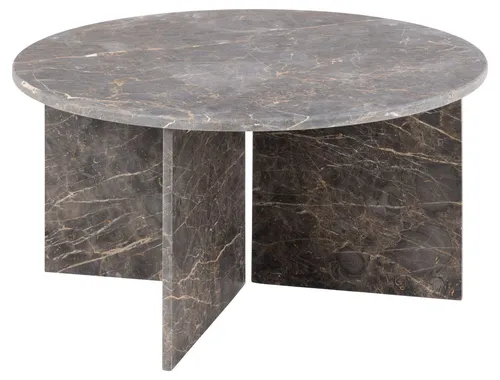 ACTONA GROUP
