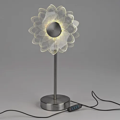 formano Lampen von formano