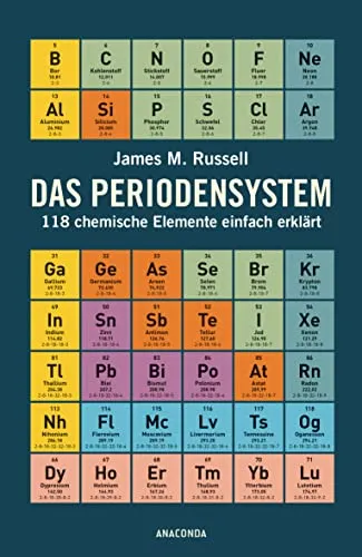 Das Periodensystem: 118 chemische Elemente einfach erklärt - Chemie-Buch mit verständlichen Erklärungen zu allen 118 chemischen Elementen, ideal für Schüler und Studierende.