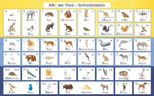 ABC der Tiere 1 Neubearbeitung – Schreibtabelle