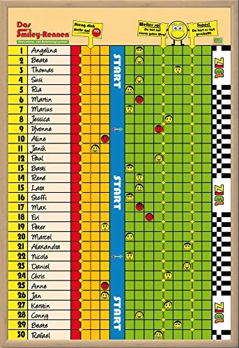 TimeTex Motivationstafel