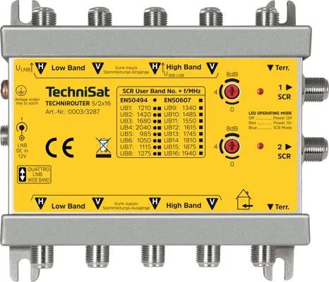 TechniSat Technirouter 5/2x16 von TechniSat