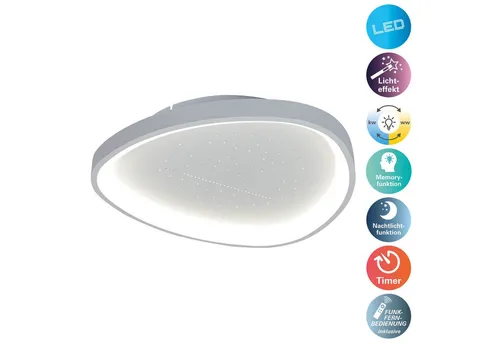 näve LED Deckenleuchte Argesa mit Fernbedienung - dimmbar, Timer & Nachtlicht - Die näve LED Deckenleuchte Argesa begeistert mit moderner Eleganz und praktischen Funktionen. Dimmbarkeit über Fernbedienung, Timer und Nachtlichtfunktion sorgen für individuelle Lichtgestaltung in jedem Raum.