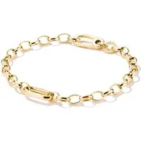 THOMAS SABO Armbänder Gold von THOMAS SABO