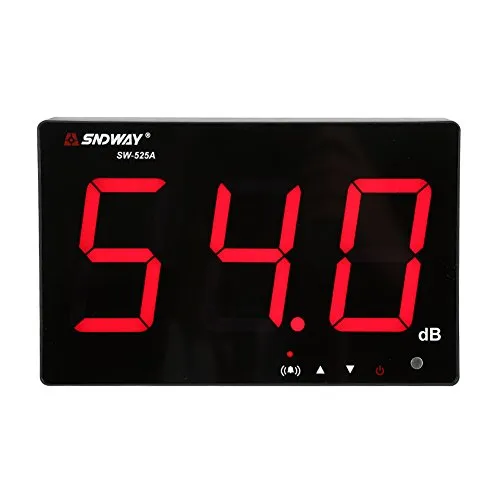 Lautstärkemesser von Lazmin112