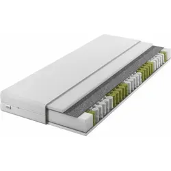 Rollmatratzen von IZER