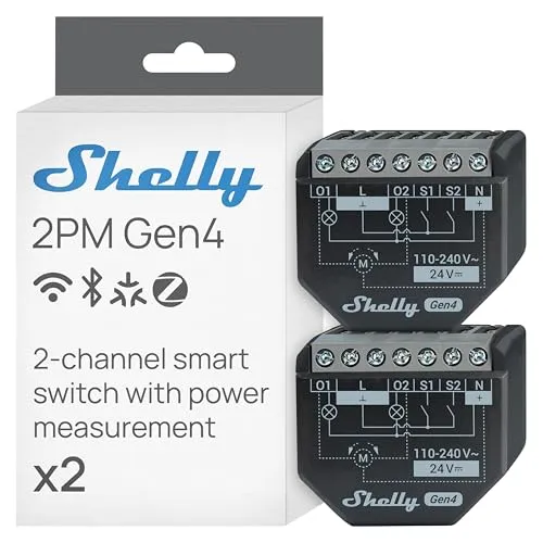 SHELLY 2PM G4-2 von Shelly