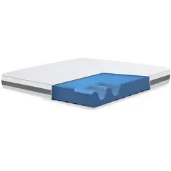 The White Stone Einzelne Matratze 110x195 Basic - Antibakterielle und anti-allergene Matratze mit ergonomischem Design für gesunden Schlaf – Made in Italy, 20 cm hoch und perfekt für Allergiker.