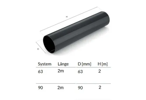 Boni-Shop Regenfallrohr 2m graphit System 90 - Hochwertiges Fallrohr 2m für das RINNENSYSTEM BRYZA. Einfache Montage und diskrete Eleganz in Graphit. Ideal für kleine bis mittlere Gebäude und Überdachungen.