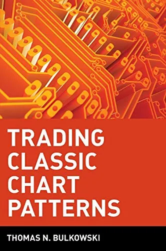 Produktbild Trading Classic Chart Patterns (Wiley Trading)