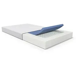 bett1.de Kindermatratze BODYGUARD - Matratze für Neugeborene und Kleinkinder, 10,5 cm hoch, mit waschbarem HyBreeze® Funktionsbezug bei 60 °C und geprüfter Sicherheit nach DIN EN 16890.