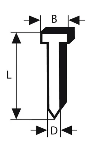 Bosch Streifennägel SK64-20 NR, Edelstahl, 2000 Stück - Stahlnägel & Stahlstifte, 20° Neigungswinkel für reibungsloses Nageln, glatte Oberfläche für einfache Verarbeitung, korrosionsbeständig und ideal für feuchte Umgebungen.