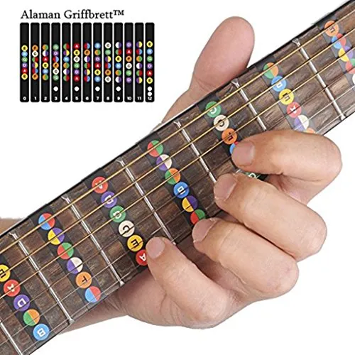 Alaman Griffbrett für Gitarren