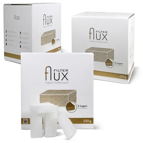 Pool Schwimmbad Filteranlagen Filtereinheiten Set FLUX gold Professional 750g