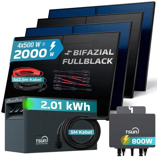 SUNNIVA Balkonkraftwerk 2000W mit 2,01 kWh Speicher von Sunniva