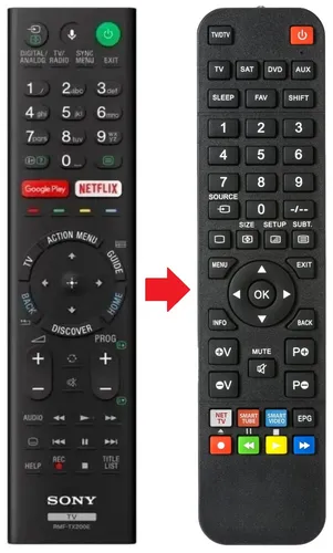 Fernbedienung passend für SONY KD-43XF8596 | KD-43XG8096 | KD-43XG8396