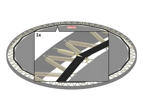 Berg Trampolin-Randabdeckung BERG Trampolin Ersatzteil Flatground Schutzrand Band 330