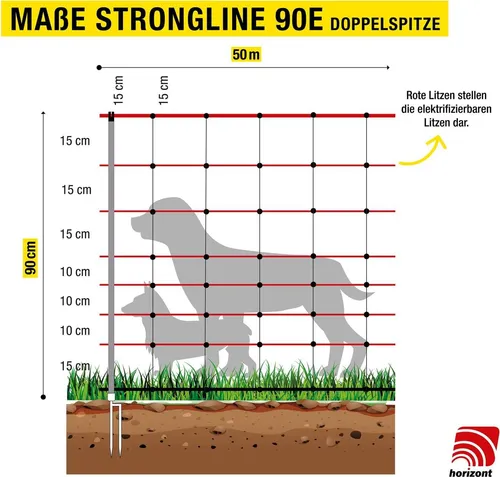 horizont Hundezaun strongLine 90E | 50 m lang | 90 cm hoch | Doppelspitze | elektrifizierbar