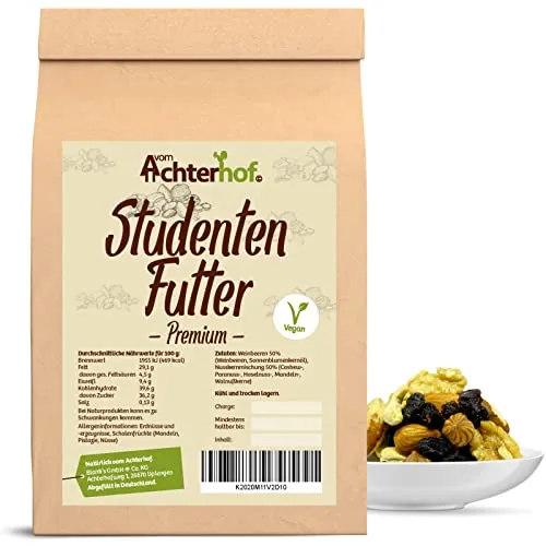Studentenfutter 250g | mit Weinbeeren, Cashew-, Paranuss-, Haselnuss-, Mandeln- & Walnusskerne | ideal als Snack oder als Energienachschub | Nervennahrung mit Genuss Potenzial | vom Achterhof