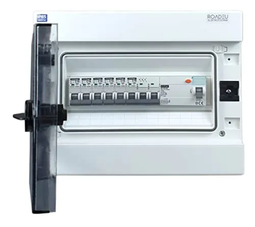 RoadEu - Leitungsschutzschalter - Komplett mit Fi Schutzschalter 40A 4P - 16A Sicherungsautomat C 3P und 1P - Aufputz Verteilerkasten - Sicherungskasten IP65 Außen Wasserdicht