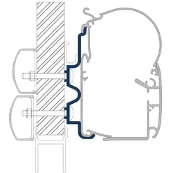 Dometic Markisen-Zubehör von Dometic