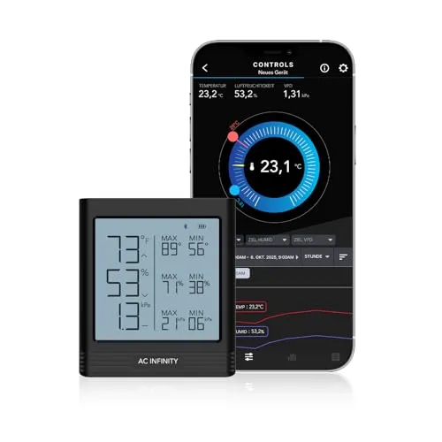 AC Infinity Temperatur- und Luftfeuchtigkeits-Hygrometer B2 mit Bluetooth