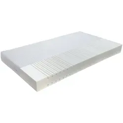 Matratzen für Allergiker von Erbengemeinschaft Heinz-Peter Fischer, FMP Matratzenmanufaktur