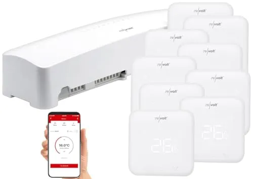 revolt Thermostate von revolt