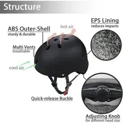 Skate Protektoren Set mit Helmet und Handgelenkschoner - Schwarz