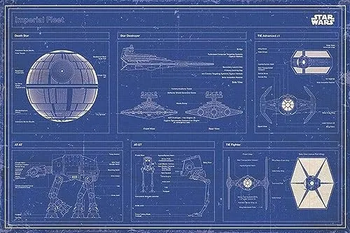 Poster 33342 Imperial Fleet Blueprint