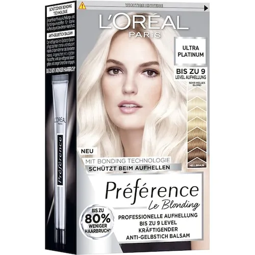 Haarfärbemittel von L'Oréal Paris