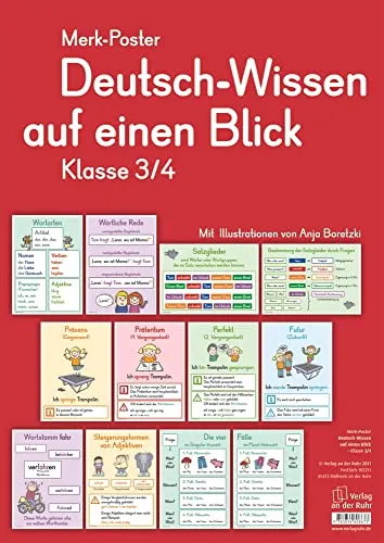 Merk-Poster von Verlag An Der Ruhr